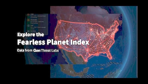 FEARLESS PLANET INDEX