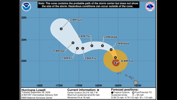 Hurricane Lowell