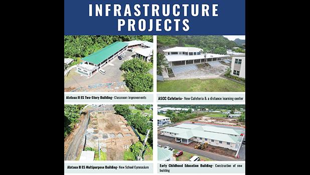 Examples of some of the intrastructure projects during the current administration. infrastructure projects