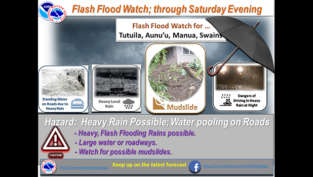 National Weather Service graphic