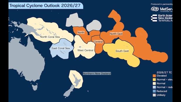cyclone activity for parts of the Pacific