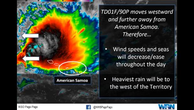 Nat'l Weather Service graphic